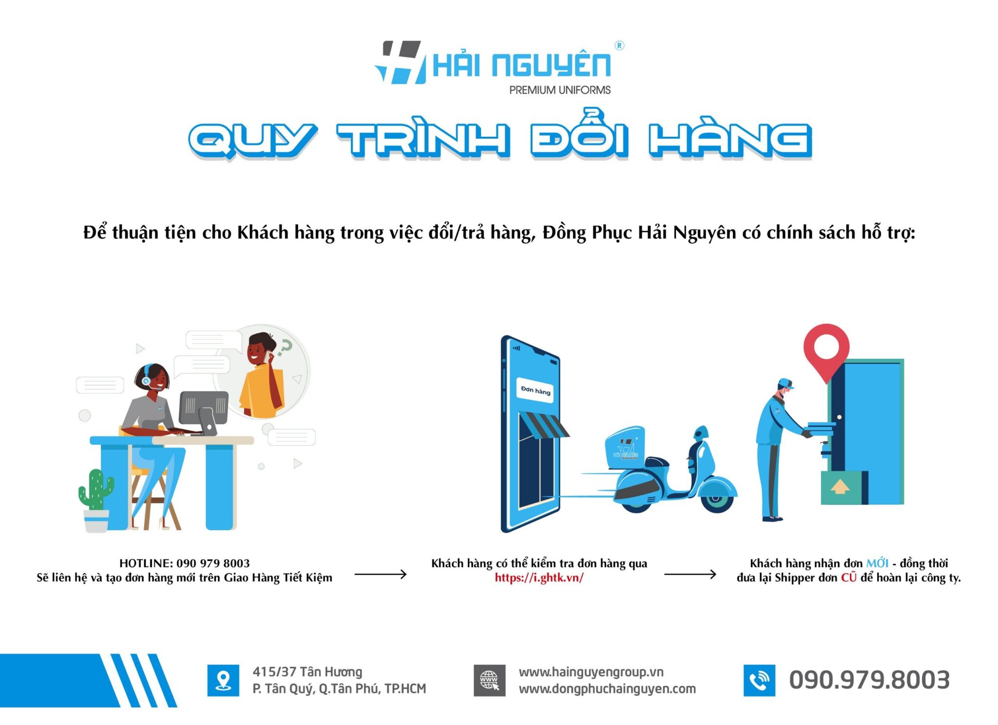 Quy Trình Đổi Trả Hàng Tại Hải Nguyên